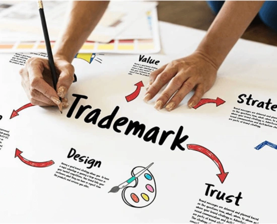 Trademark Registration Consultants in Chennai